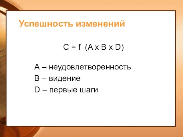 Успешность изменений С = f (A x B x D) А