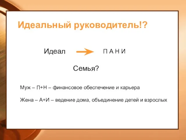 Идеальный руководитель!? Муж – П+Н – финансовое обеспечение и карьера Жена