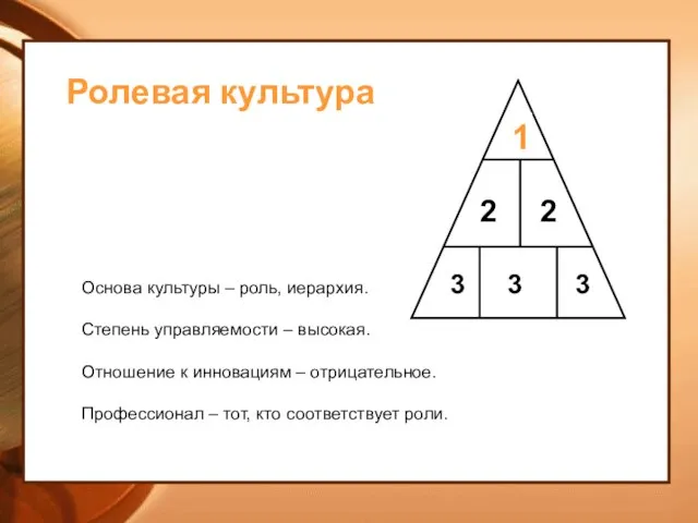 Ролевая культура Основа культуры – роль, иерархия. Степень управляемости – высокая.