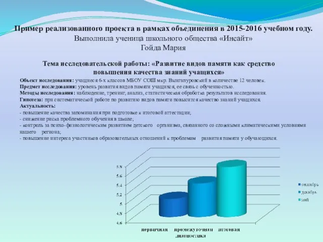 Пример реализованного проекта в рамках объединения в 2015-2016 учебном году. Выполнила