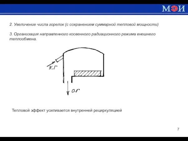 Тепловой эффект усиливается внутренней рециркуляцией 2. Увеличение числа горелок (с сохранением