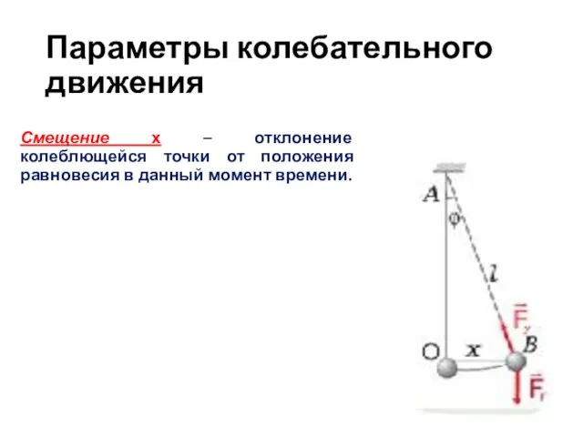 Параметры колебательного движения Смещение х – отклонение колеблющейся точки от положения равновесия в данный момент времени.