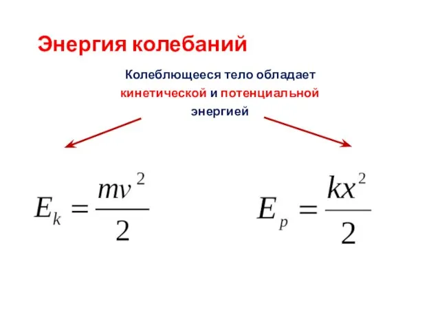 Энергия колебаний Колеблющееся тело обладает кинетической и потенциальной энергией