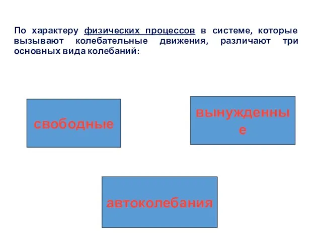 По характеру физических процессов в системе, которые вызывают колебательные движения, различают