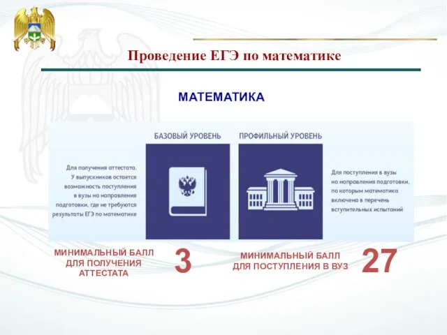 Проведение ЕГЭ по математике МАТЕМАТИКА МИНИМАЛЬНЫЙ БАЛЛ ДЛЯ ПОЛУЧЕНИЯ АТТЕСТАТА 3