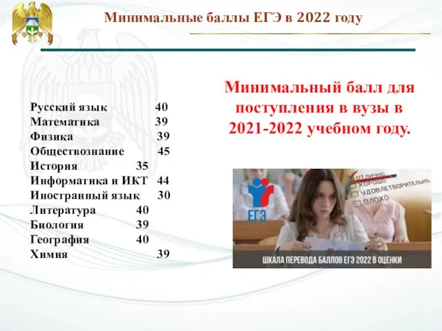 Минимальные баллы ЕГЭ в 2022 году Русский язык 40 Математика 39