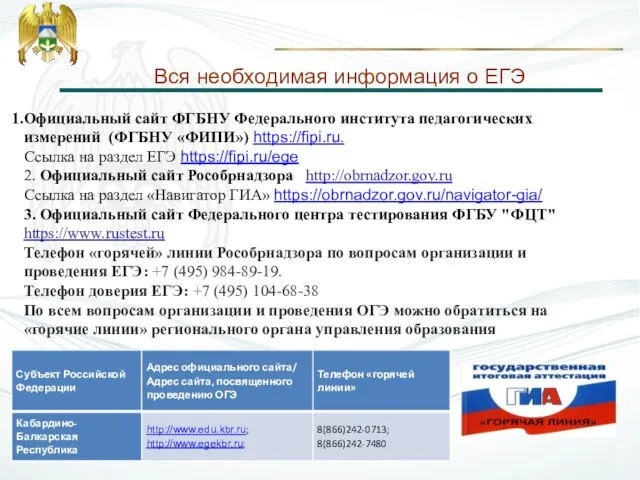 Вся необходимая информация о ЕГЭ Официальный сайт ФГБНУ Федерального института педагогических