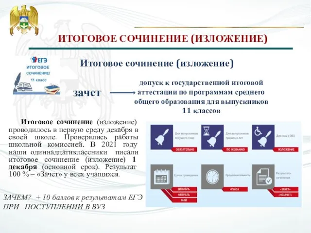 ИТОГОВОЕ СОЧИНЕНИЕ (ИЗЛОЖЕНИЕ) Итоговое сочинение (изложение) допуск к государственной итоговой аттестации