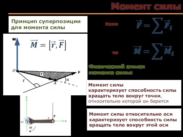 Момент силы Если то Принцип суперпозиции для момента силы Момент силы