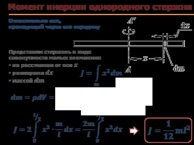 Момент инерции однородного стержня Относительно оси, проходящей через его середину