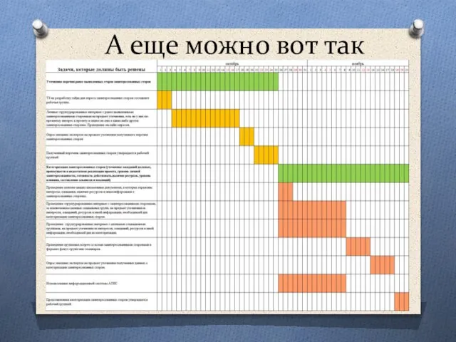 А еще можно вот так