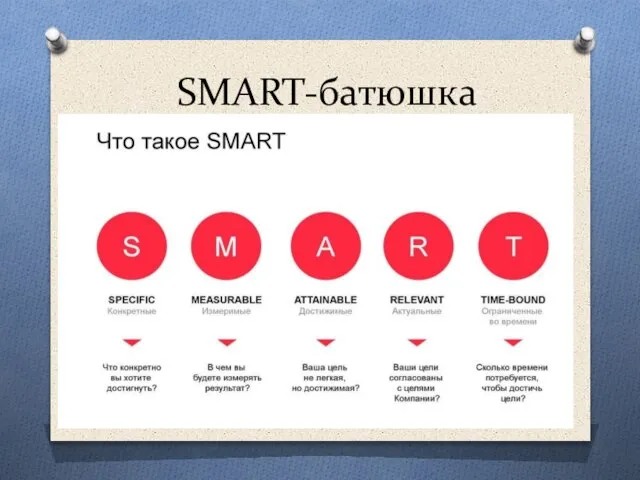 SMART-батюшка