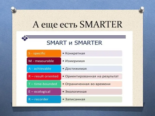 А еще есть SMARTER