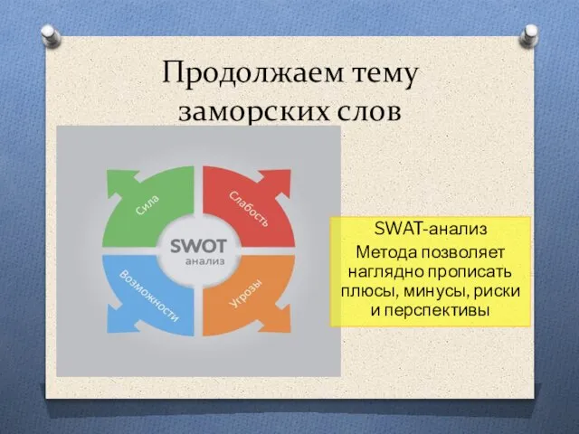 Продолжаем тему заморских слов SWAT-анализ Метода позволяет наглядно прописать плюсы, минусы, риски и перспективы