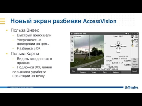 Новый экран разбивки AccessVision Польза Видео Быстрый поиск цели Уверенность в