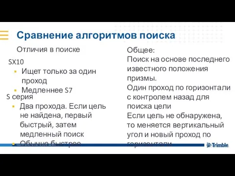 Сравнение алгоритмов поиска Отличия в поиске SX10 Ищет только за один