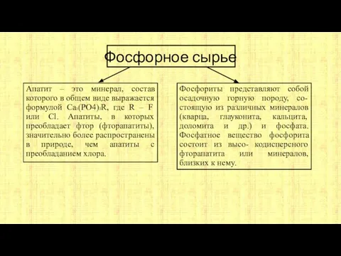 Фосфорное сырье Апатит – это минерал, состав которого в общем виде