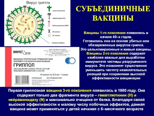 СУБЪЕДИНИЧНЫЕ ВАКЦИНЫ Первая гриппозная вакцина 3-го поколения появилась в 1980 году.