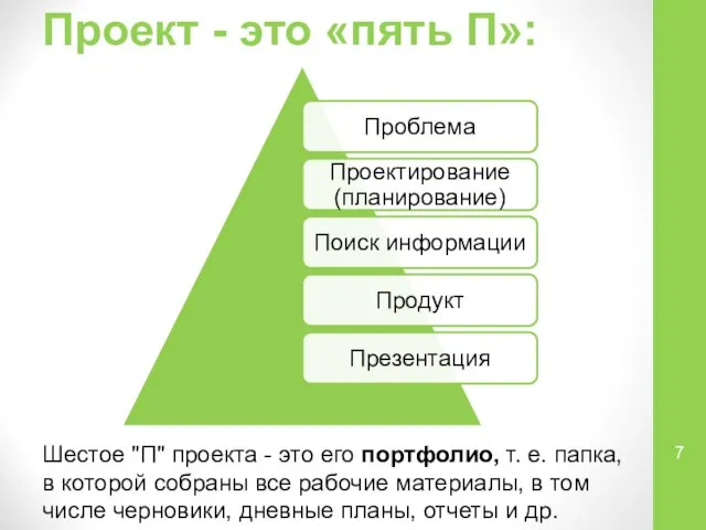 Проект - это «пять П»: Шестое "П" проекта - это его