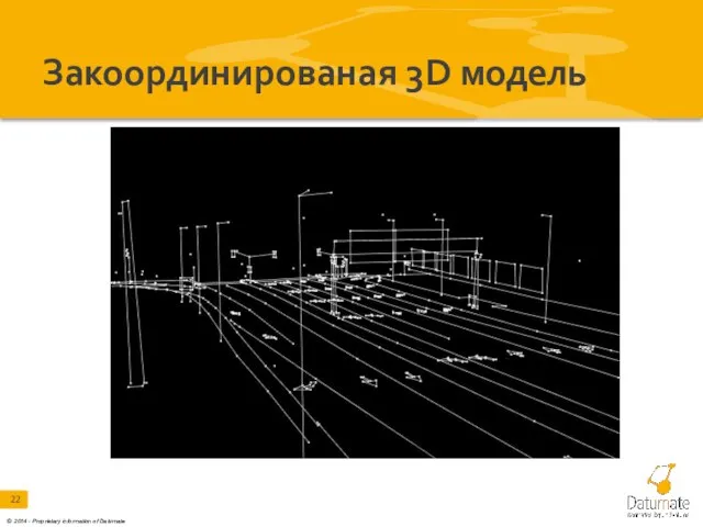 Закоординированая 3D модель