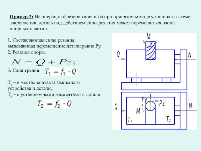 Пример 2: На операции фрезерования паза при принятом методе установки и