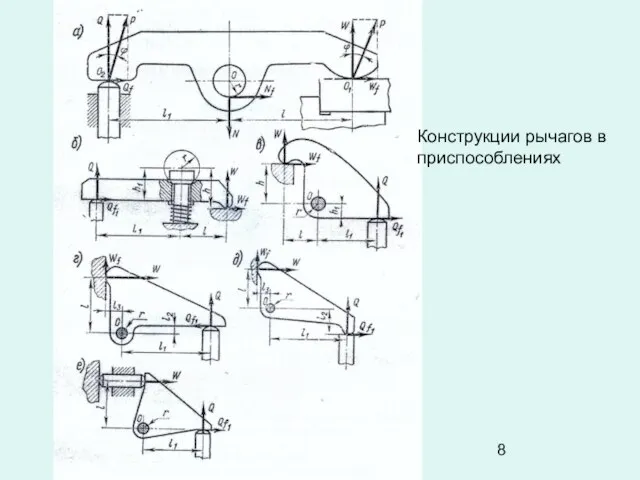 Смагин А.С. 2011 Конструкции рычагов в приспособлениях