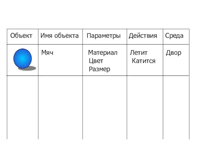 Мяч Материал Летит Двор Цвет Катится Размер