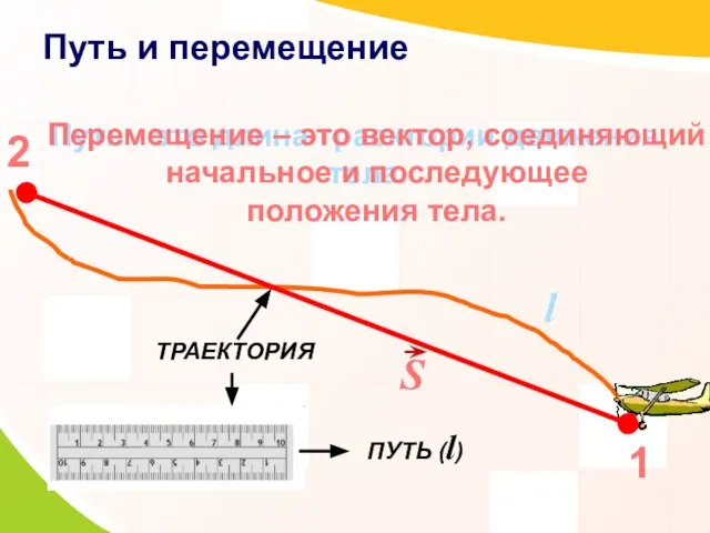 Путь и перемещение Путь - это длина траектории движения тела. ТРАЕКТОРИЯ