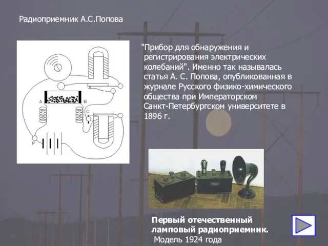 Радиоприемник А.С.Попова "Прибор для обнаружения и регистрирования электрических колебаний". Именно так