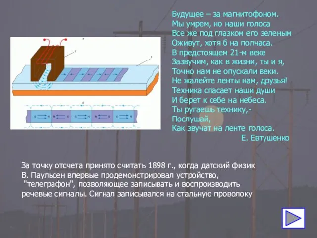 За точку отсчета принято считать 1898 г., когда датский физик В.