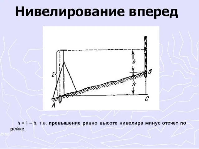 Нивелирование вперед h = i – b, т.е. превышение равно высоте нивелира минус отсчет по рейке.