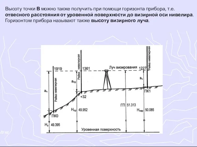 Высоту точки В можно также получить при помощи горизонта прибора, т.е.