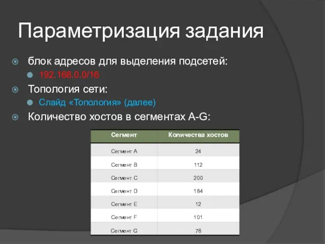 Параметризация задания блок адресов для выделения подсетей: 192.168.0.0/16 Топология сети: Слайд