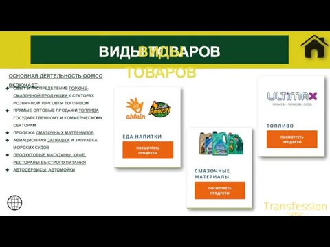 СБЫТ И РАСПРЕДЕЛЕНИЕ ГОРЮЧЕ-СМАЗОЧНОЙ ПРОДУКЦИИ К СЕКТОРАХ РОЗНИЧНОЙ ТОРГОВЛИ ТОПЛИВОМ ПРЯМЫЕ