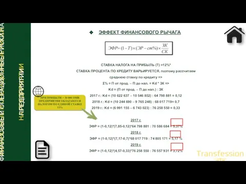 ФИНАНСОВЫЕ И ОПЕРАЦИОННЫЕ РИСКИ НА ПРЕДПРИЯТИИ ФИНАНСОВЫЕ И ОПЕРАЦИОННЫЕ РИСКИ НА