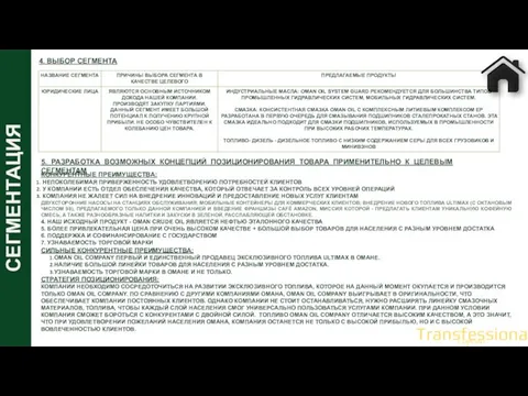 СЕГМЕНТАЦИЯ 4. ВЫБОР СЕГМЕНТА КОНКУРЕНТНЫЕ ПРЕИМУЩЕСТВА: НЕПОКОЛЕБИМАЯ ПРИВЕРЖЕННОСТЬ УДОВЛЕТВОРЕНИЮ ПОТРЕБНОСТЕЙ КЛИЕНТОВ