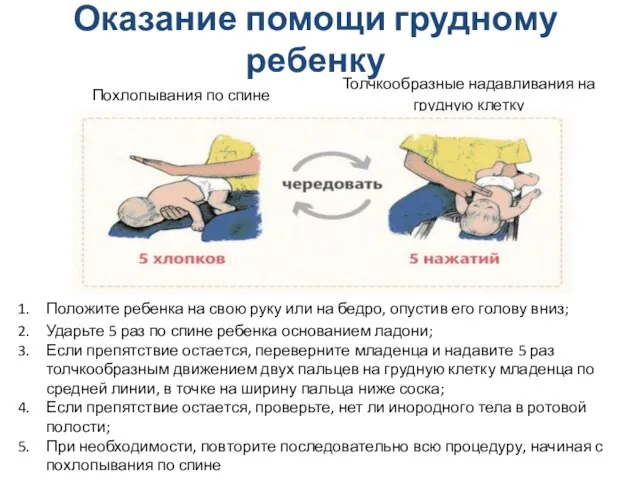 Оказание помощи грудному ребенку Положите ребенка на свою руку или на