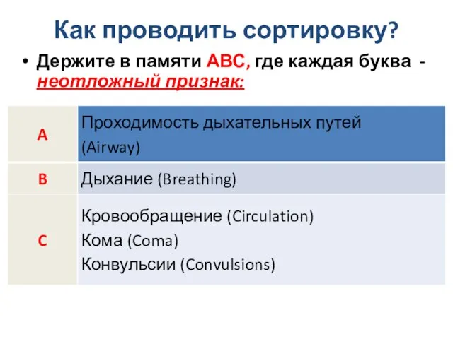 Как проводить сортировку? Держите в памяти АВС, где каждая буква - неотложный признак: