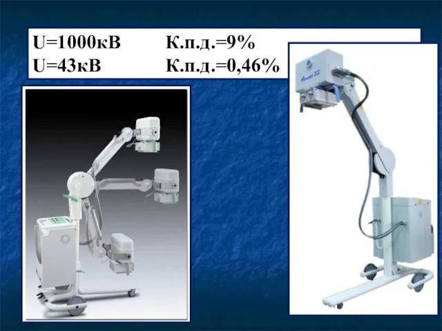 U=1000кВ К.п.д.=9% U=43кВ К.п.д.=0,46%