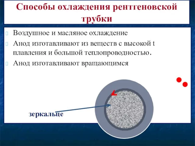 Способы охлаждения рентгеновской трубки Воздушное и масляное охлаждение Анод изготавливают из