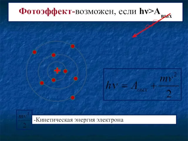 Фотоэффект-возможен, если hν>Aвых -Кинетическая энергия электрона