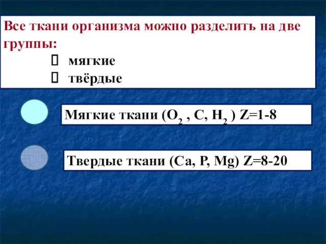 Мягкие ткани (О2 , С, Н2 ) Z=1-8 Твердые ткани (Ca,