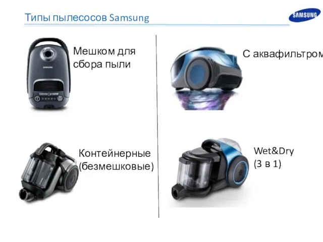 Типы пылесосов Samsung Мешком для сбора пыли Контейнерные (безмешковые) Wet&Dry (3 в 1) С аквафильтром