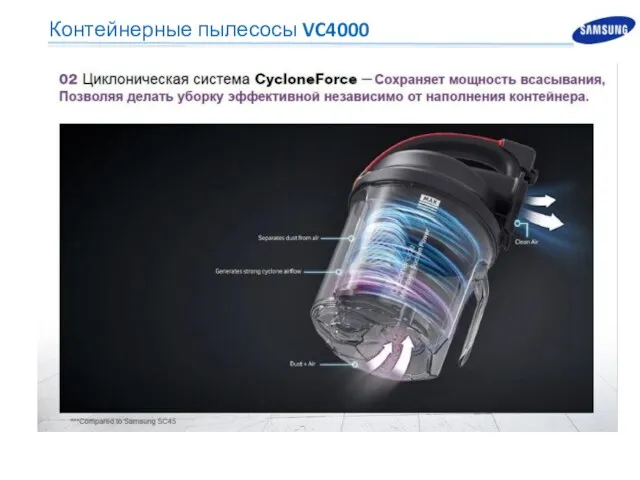 Контейнерные пылесосы VC4000