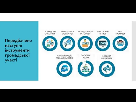 Передбачено наступні інструменти громадської участі