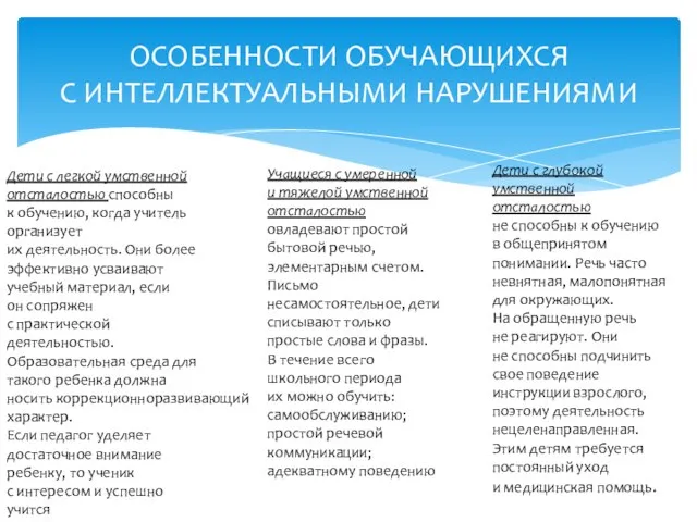 ОСОБЕННОСТИ ОБУЧАЮЩИХСЯ С ИНТЕЛЛЕКТУАЛЬНЫМИ НАРУШЕНИЯМИ Дети с легкой умственной отсталостью способны