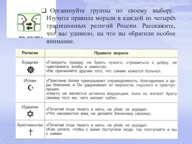 Организуйте группы по своему выбору. Изучите правила морали в каждой из