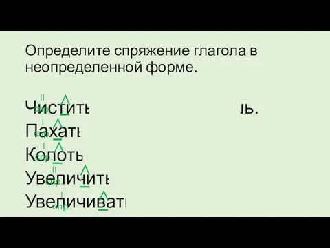 Определите спряжение глагола в неопределенной форме. Чистить – чистим, чистишь. Пахать