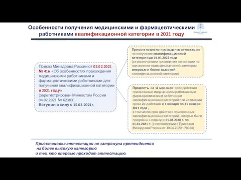 Особенности получения медицинскими и фармацевтическими работниками квалификационной категории в 2021 году