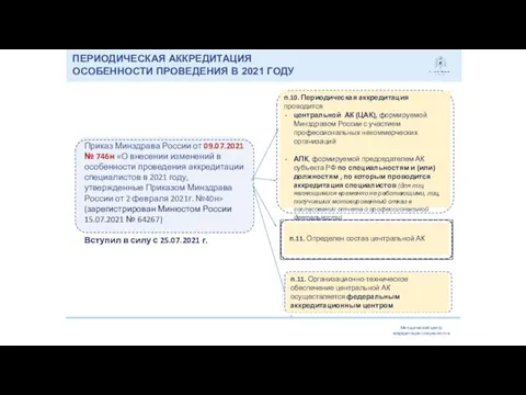 Приказ Минздрава России от 09.07.2021 № 746н «О внесении изменений в